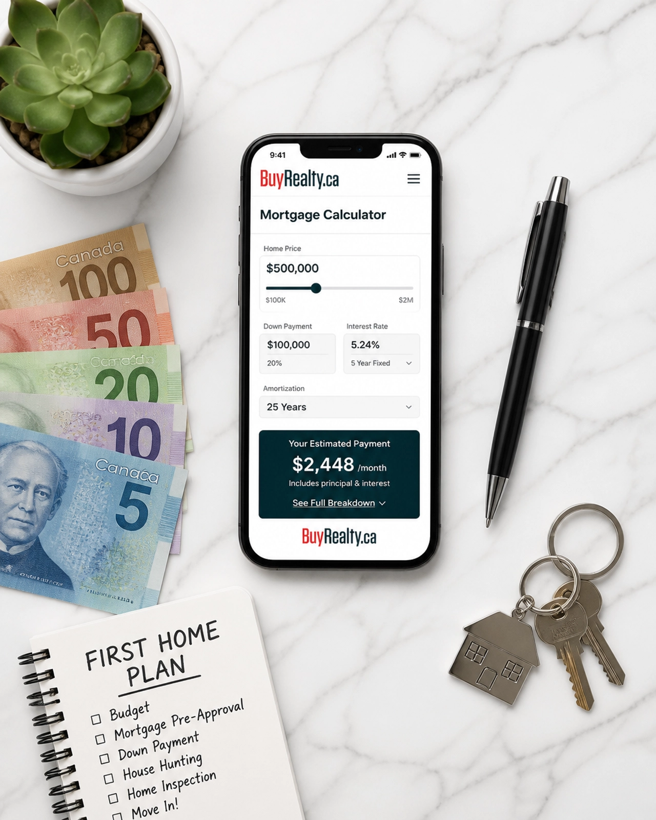 First Time Buyer Financial Planning