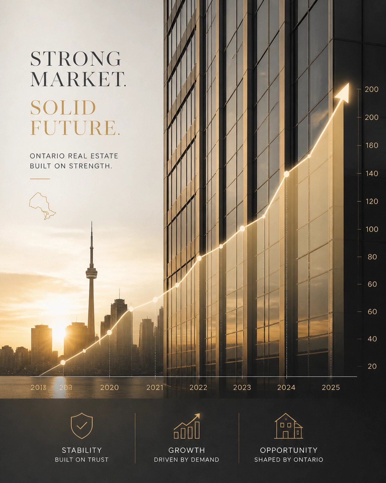 Abstract financial growth symbolising the stability of the 2026 Ontario market